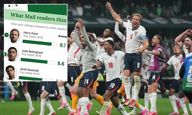 England 3-2 Mexico PLAYER RATINGS: Who put in his 'best performance for England'? Who was 'outstanding' in defence? And whose 'sensational' interventions saved the game?