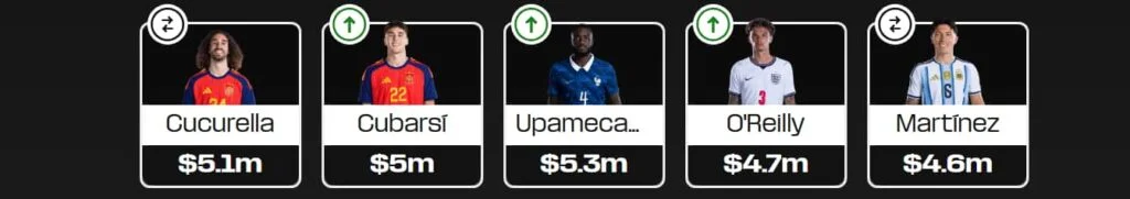 quarter-final