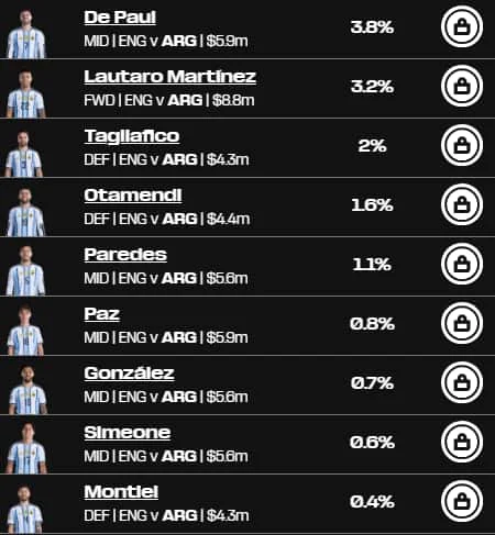 Semi-final Scouting Bonus