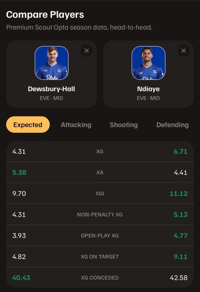 FPL Companion