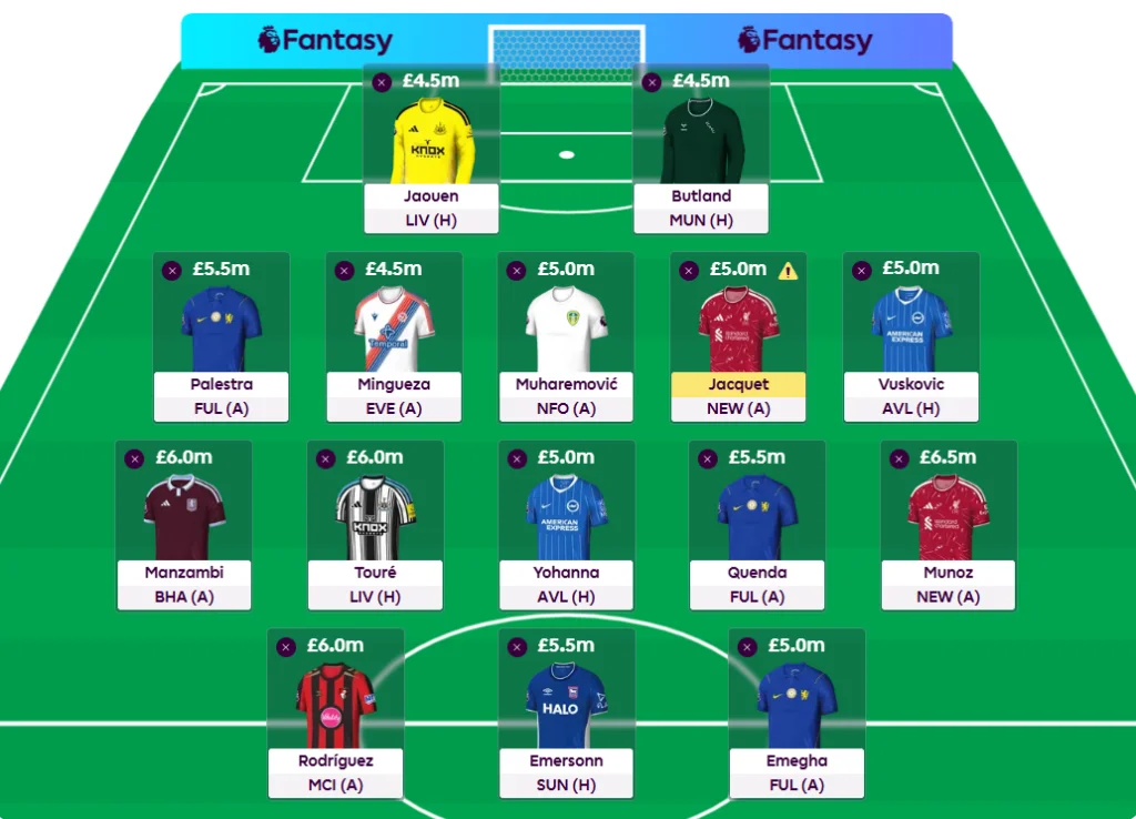 FPL player prices 2026
